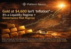 Gold at $4,600 Isn’t “Inflation” — It’s a Liquidity Regime + Governance Risk Reprice