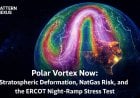 Polar Vortex Now: Stratospheric Deformation, NatGas Risk, and the ERCOT Night-Ramp Stress Test
