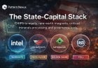 The State-Capital Stack: CHIPS-to-Equity, Rare Earths, and the U.S. Ownership Turn