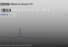 Sự sụp đổ ngân hàng đầu tiên của Mỹ vào năm 2026 — Không phải là một cú sốc, mà là một dấu mốc thời gian