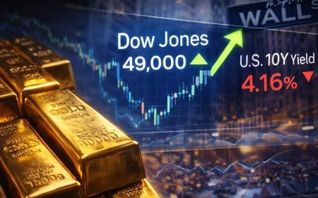 Market Wrap 01.05.26: The Duration Bid Turns On Everything