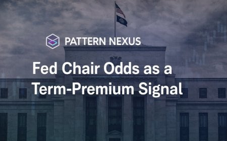 Fed Chair Odds as a Term-Premium Signal: Warsh Takes the Lead