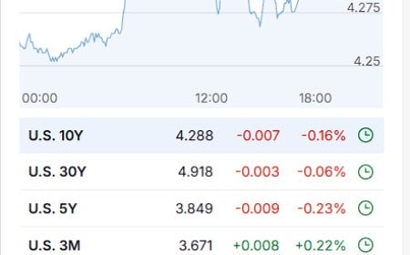 Market Wrap – January 20, 2026: Bloodbath in Cash, Futures Try to Find a Floor