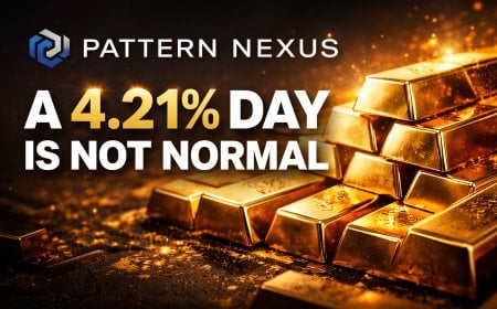 A 4.21% Day Is Not Normal — Gold Just Repriced the System