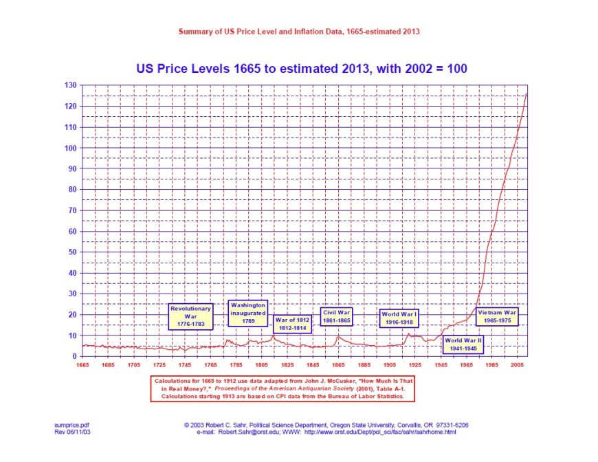 Pattern Nexus hero: The Financialization of Everything