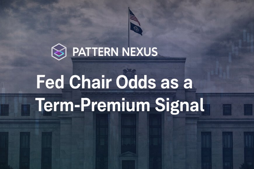 Fed Chair Odds as a Term-Premium Signal: Warsh Takes the Lead