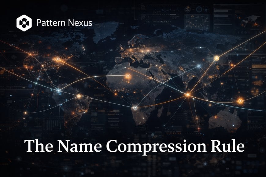 The Name Compression Rule: Why Great Powers End Up With Simple Names