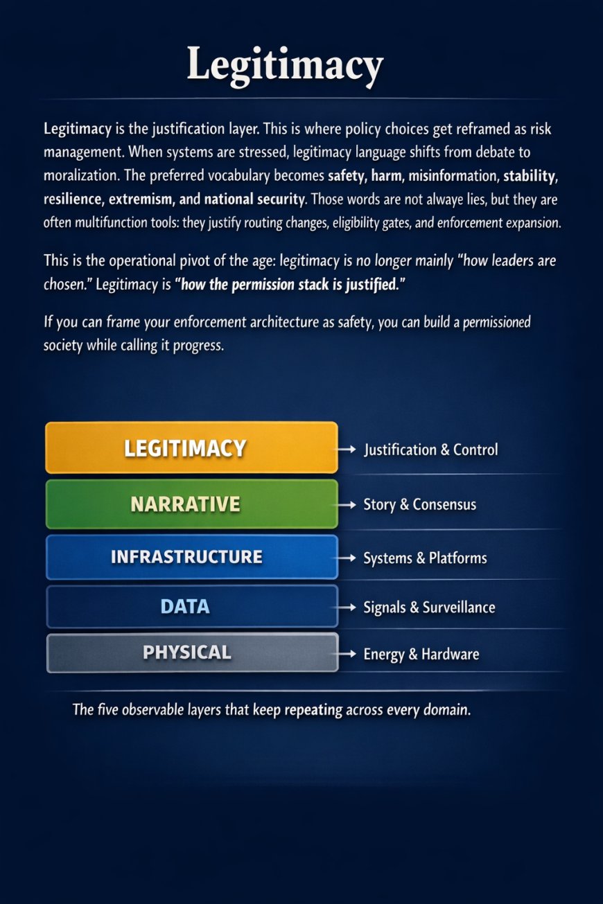[IMAGE_2_ALT: five-layer control stack graphic]