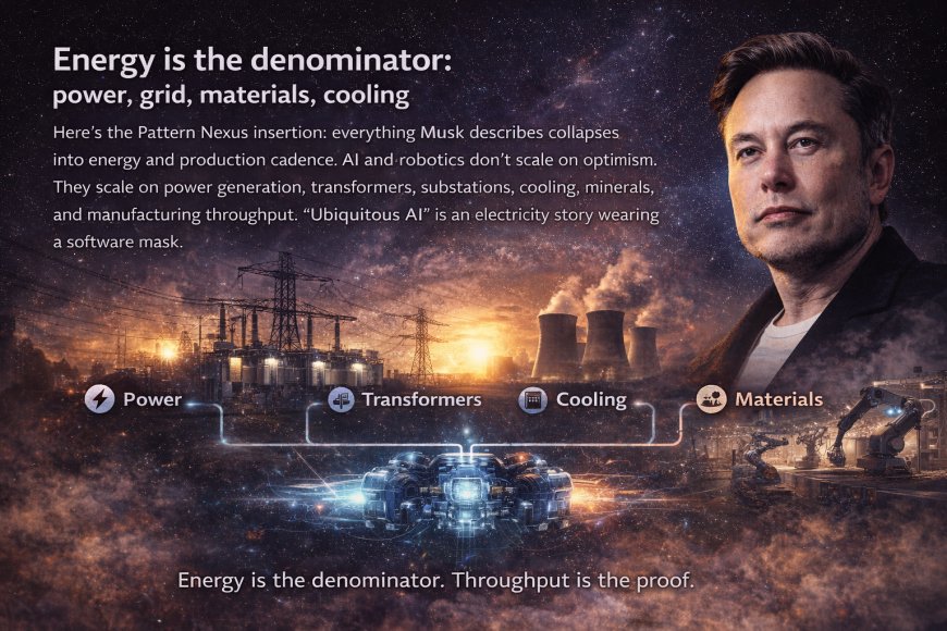 [IMAGE_4_ALT: energy-to-throughput diagram—AI datacenters + robotics factories + grid]