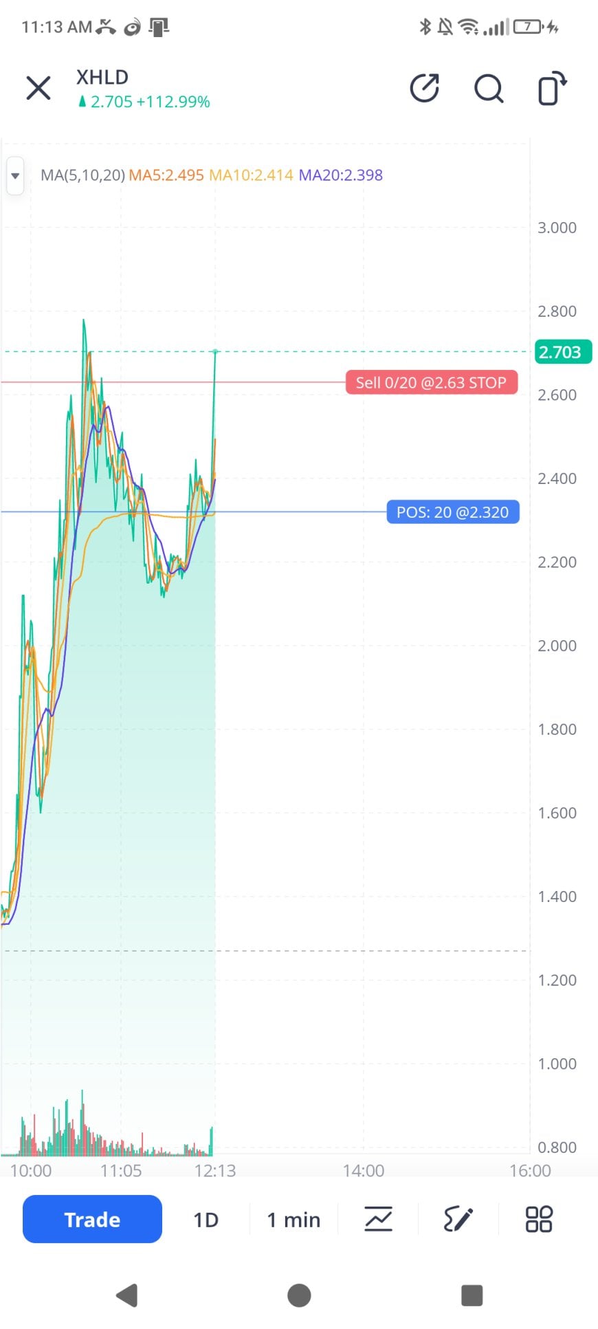 Daily scalp receipt chart showing XHLD position and stop