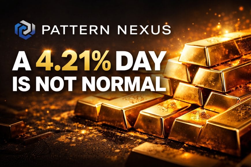A 4.21% Day Is Not Normal — Gold Just Repriced the System