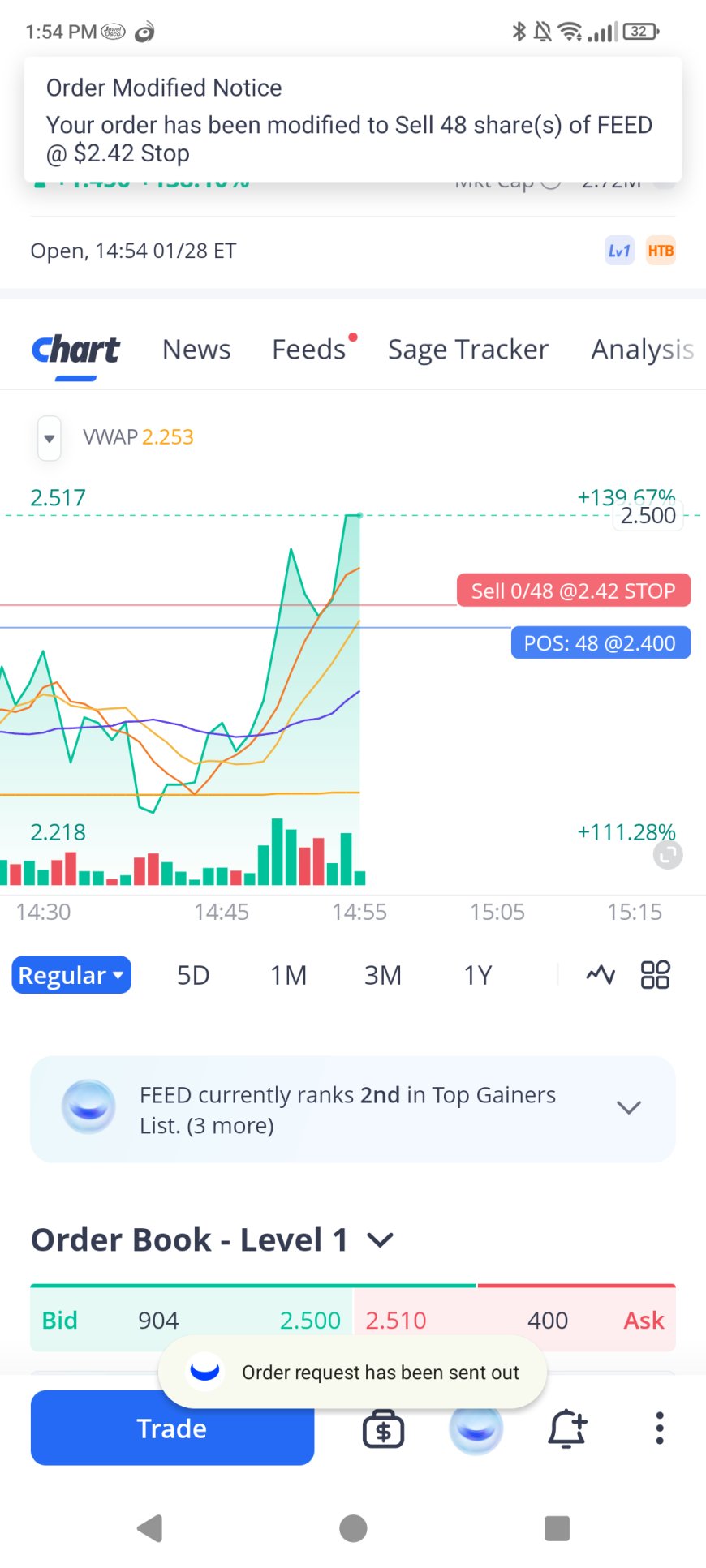 Scalp 2: FEED chart showing stop modification notice and tightened stop