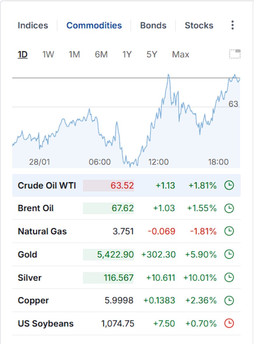 [HERO_IMAGE_ALT: monetary fracture / metals vertical / policy week]