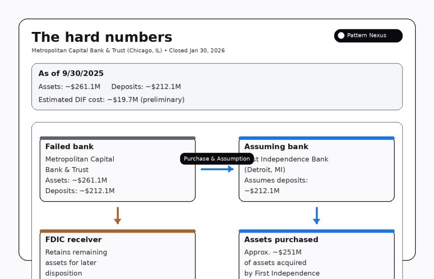 [IMAGE_BALANCE_SHEET_ALT: simple balance sheet summary graphic]
