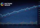 When Breakouts Fail: What the Dow’s Long-Term Structure Is Quietly Signaling