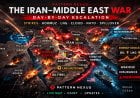 The Iran–Middle East War, Day by Day (Feb 28–Mar 5, 2026)