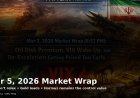 Mar 5, 2026 Market Wrap (8:40 PM): VIX Won’t Relax, Gold Leads, and the Hormuz “Control Valve” Stays Partially Closed
