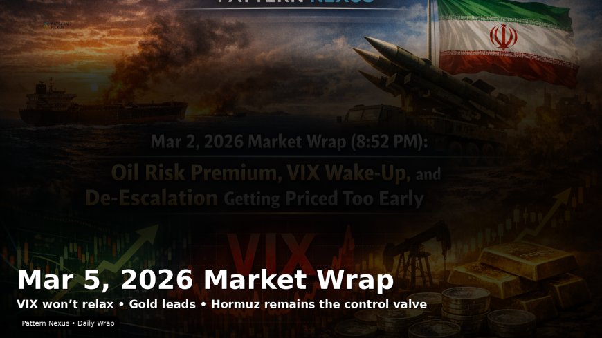 Mar 5, 2026 Market Wrap (8:40 PM): VIX Won’t Relax, Gold Leads, and the Hormuz “Control Valve” Stays Partially Closed