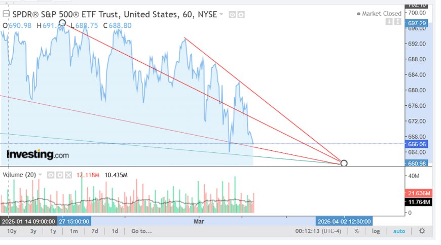 Pattern Nexus hero image (no text): Hormuz risk premium + macro stress