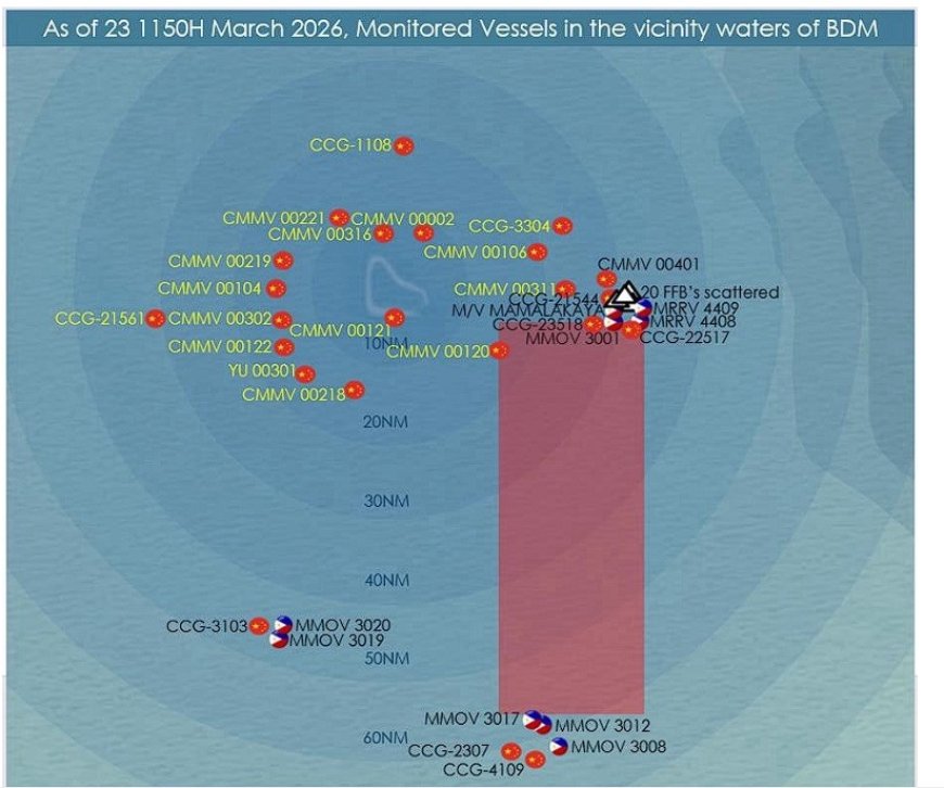 Pattern Nexus hero graphic showing Scarborough Shoal, a red boxed clearing zone, vessel silhouettes, and sovereignty pressure theme