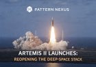 Artemis II Launches: Reopening the Deep-Space Stack