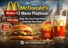 McDonald’s Did Not Bring Back Value Because It Felt Nostalgic. It Did It Because the System Sees Demand Breaking.