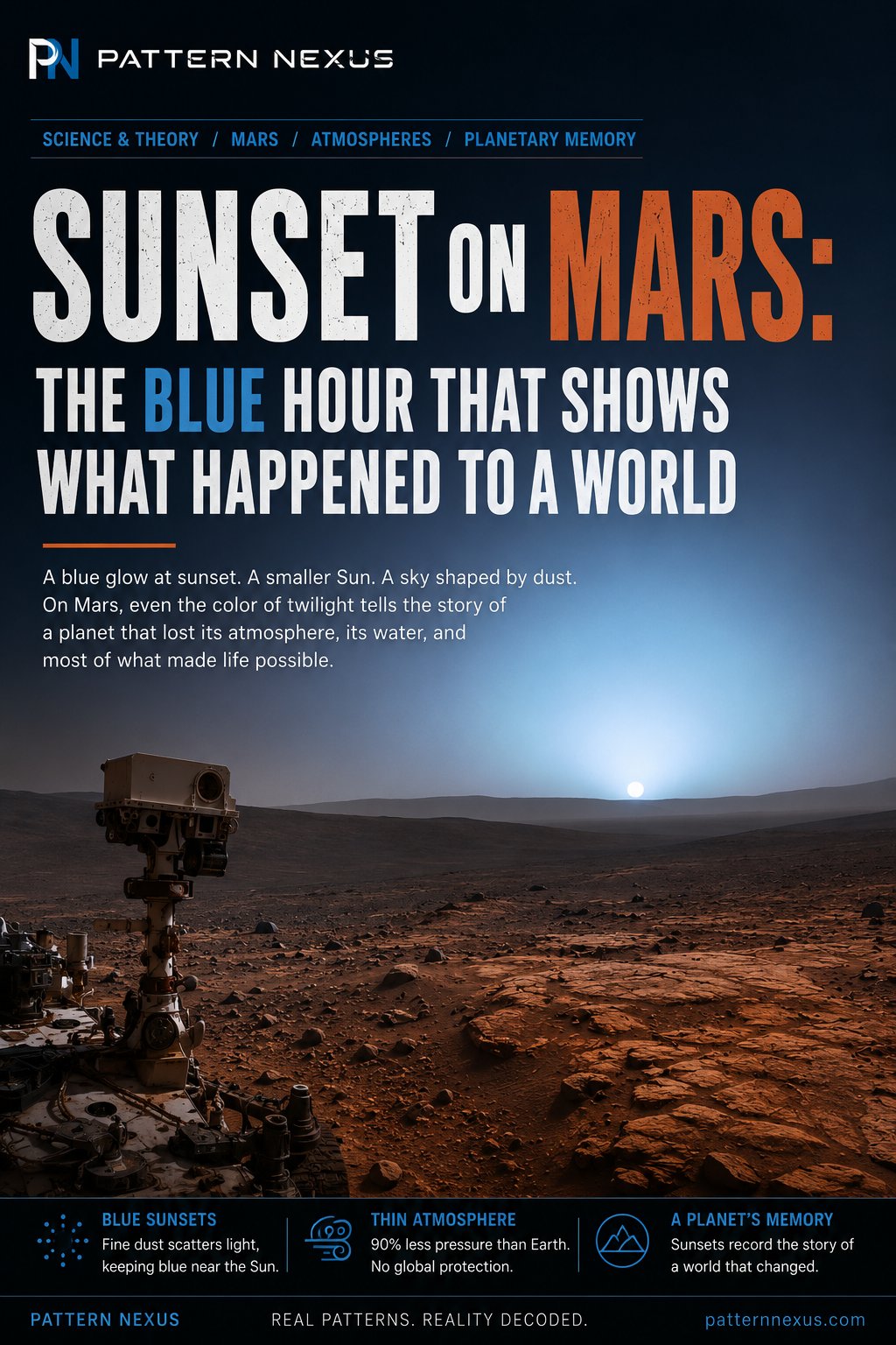 Sunset on Mars: The Blue Hour That Shows What Happened to a World