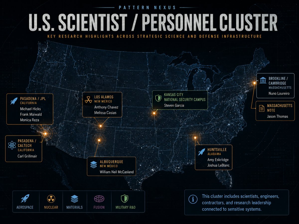 U.S. scientist and technical personnel cluster map