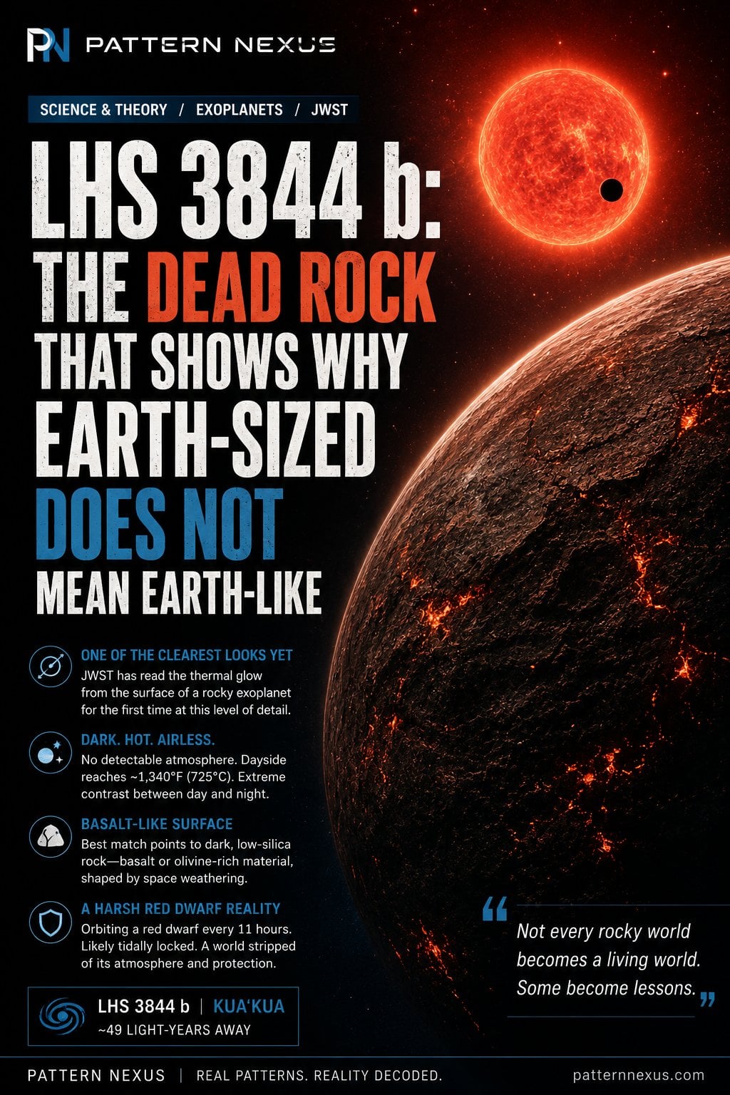 LHS 3844 b: The Dead Rock That Shows Why Earth-Sized Does Not Mean Earth-Like