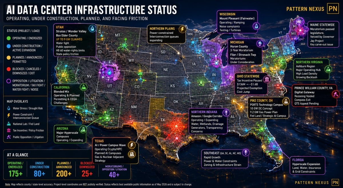 United States AI data center status map showing operating, planned, under construction, blocked, downsized, and opposition locations.