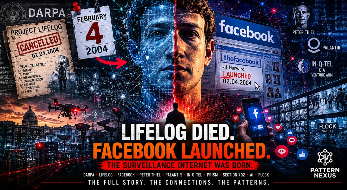 LifeLog Died. Facebook Launched. The Surveillance Internet Was Born.