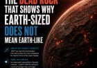 LHS 3844 b: The Dead Rock That Shows Why Earth-Sized Does Not Mean Earth-Like
