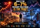 What If the 6–7% Treasury Yield Trade Is the Trap?