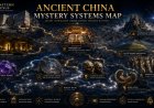 Ancient China Was Not Isolated: Megaliths, Mercury Rivers, Quantum Pigments, and the Pattern Layer Nobody Wants to Connect