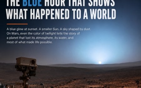 Sunset on Mars: The Blue Hour That Shows What Happened to a World