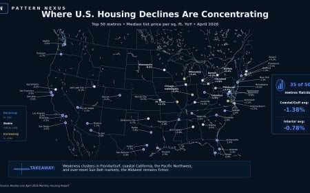 The Coastal Housing Repricing Map: Where the U.S. Housing Plateau Is Starting to Crack