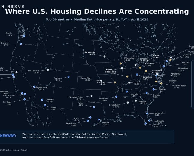The Coastal Housing Repricing Map: Where the U.S. Housing Plateau Is Starting to Crack