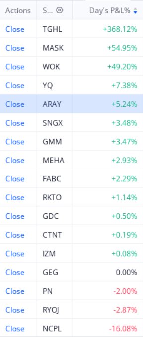 Pattern Nexus Market Radar: What the Trading App Does, Why It Exists, and What Comes Next