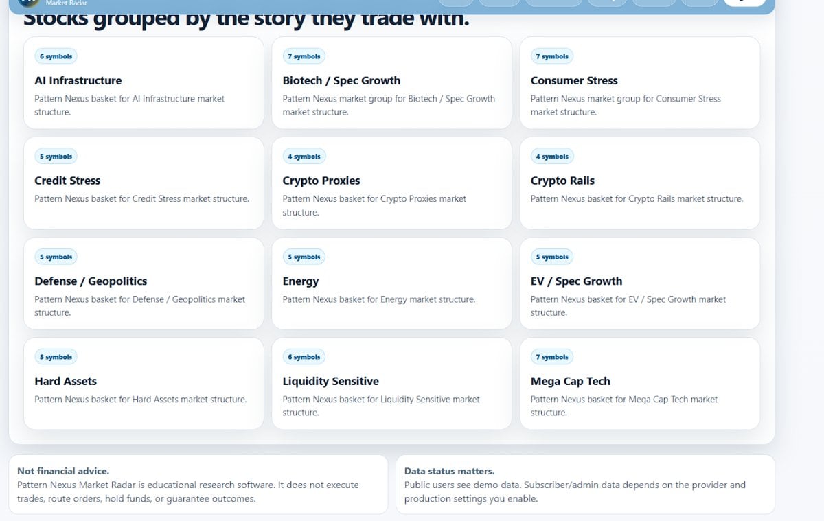 Pattern Nexus Market Radar: What the Trading App Does, Why It Exists, and What Comes Next