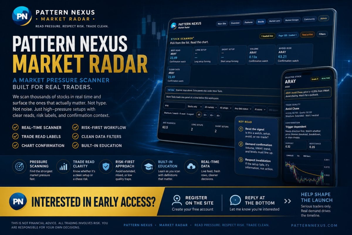 Pattern Nexus Market Radar: What the Trading App Does, Why It Exists, and What Comes Next