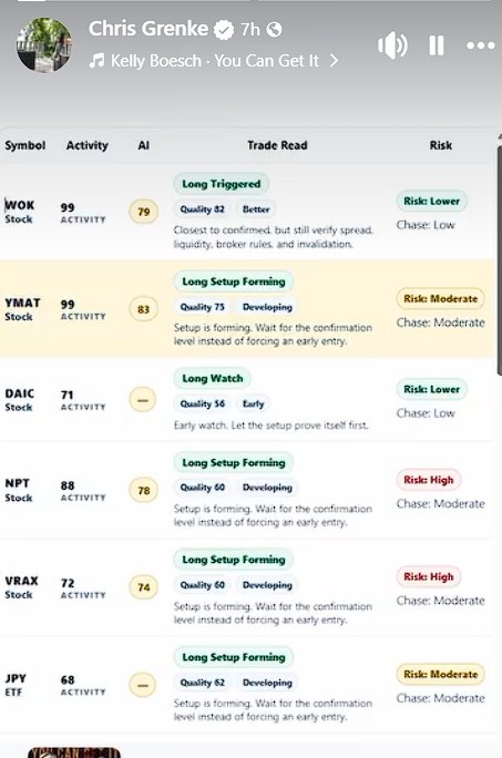Pattern Nexus Market Radar: What the Trading App Does, Why It Exists, and What Comes Next