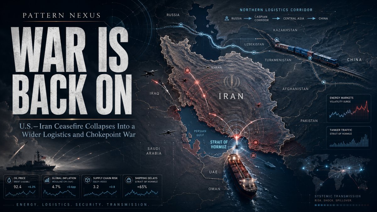 War Is Back On: The U.S.–Iran Ceasefire Has Collapsed Into a Wider Logistics and Chokepoint War