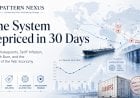 The System Repriced in 30 Days: Dual Chokepoints, Tariff Inflation, AI Cash Burn, and the Return of the War Economy