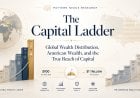 The Capital Ladder: Where $100 to $1 Trillion Places You in the Global and American Wealth System