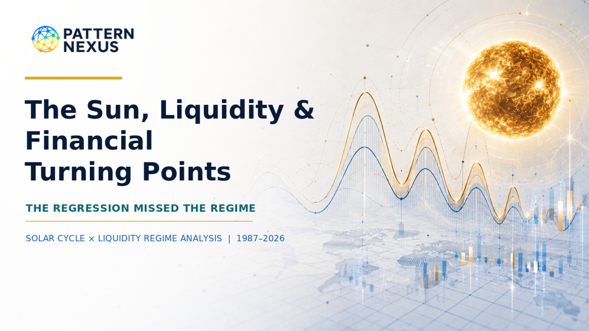 The Sun, Liquidity, and Financial Turning Points: The Regression Missed the Regime