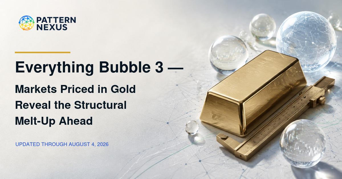 Everything Bubble 3 — Markets Priced in Gold Reveal the Structural Melt-Up Ahead