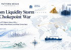 From Liquidity Storm to Chokepoint War: Auditing 472 Pattern Nexus URLs — What Landed, What Missed, and What Comes Next