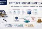 United Wholesale Mortgage: The Dividend Cut, the Ishbia Structure, Oaktree, and the Real Risk in UWMC