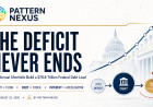 The Deficit Never Ends: How Annual Shortfalls Build a $78.8 Trillion Federal Debt Load