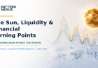 The Sun, Liquidity, and Financial Turning Points: The Regression Missed the Regime
